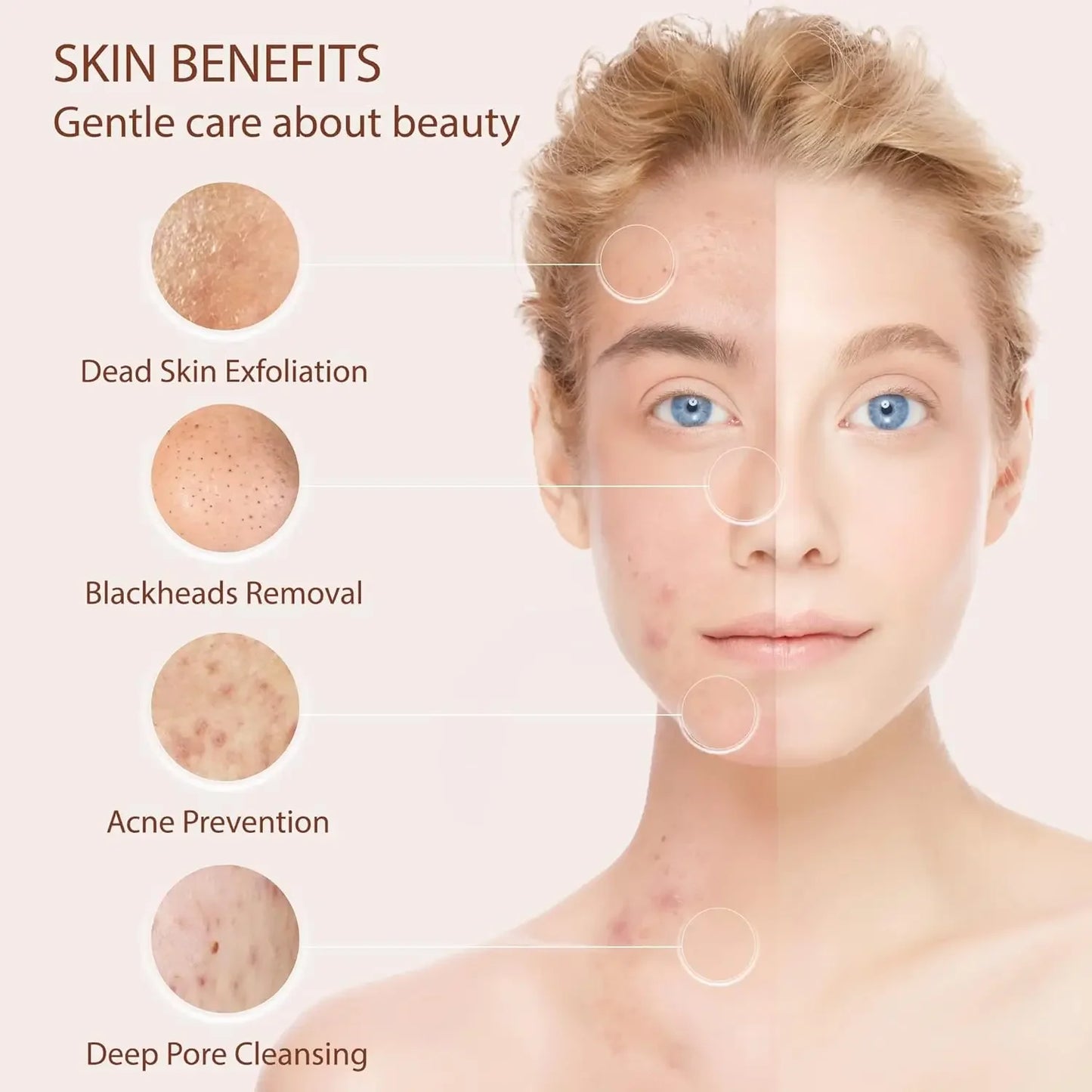 5-in-1 Electric Facial Cleansing Brush – Deep Clean & Massage Device