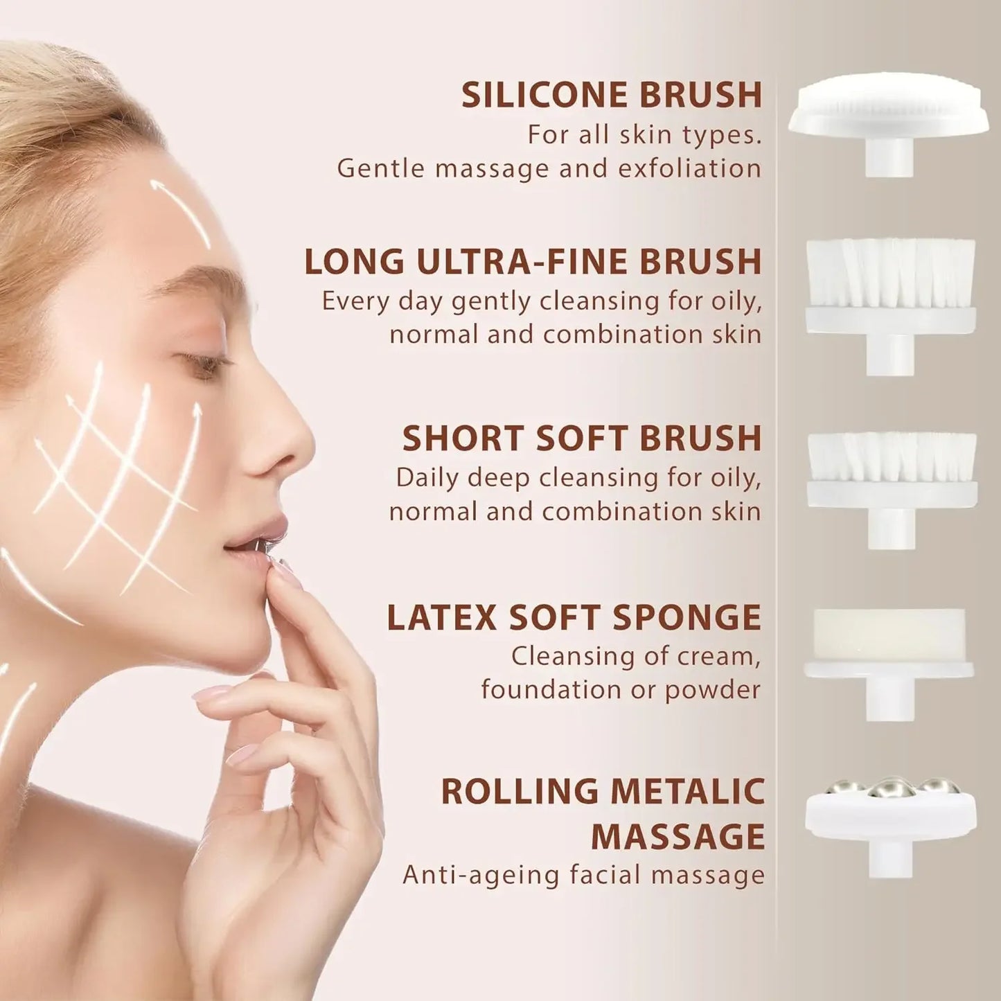 5-in-1 Electric Facial Cleansing Brush – Deep Clean & Massage Device